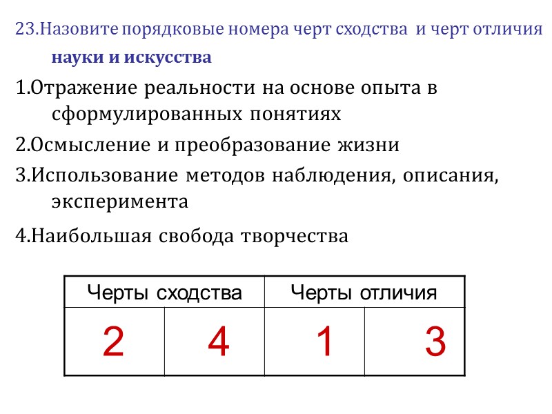 23.Назовите порядковые номера черт сходства  и черт отличия науки и искусства  1.Отражение